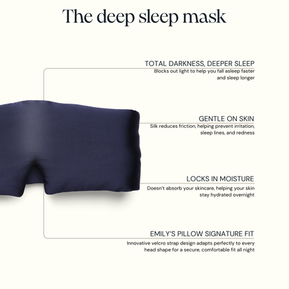 Deep Sleep Mask - Midnight Blue